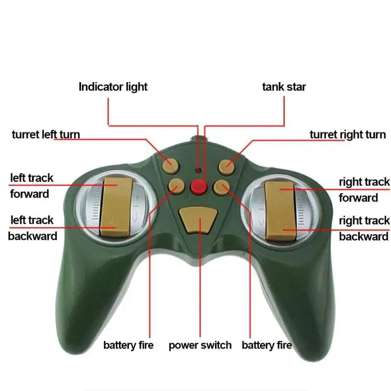 Remote Control Off-Road Tank