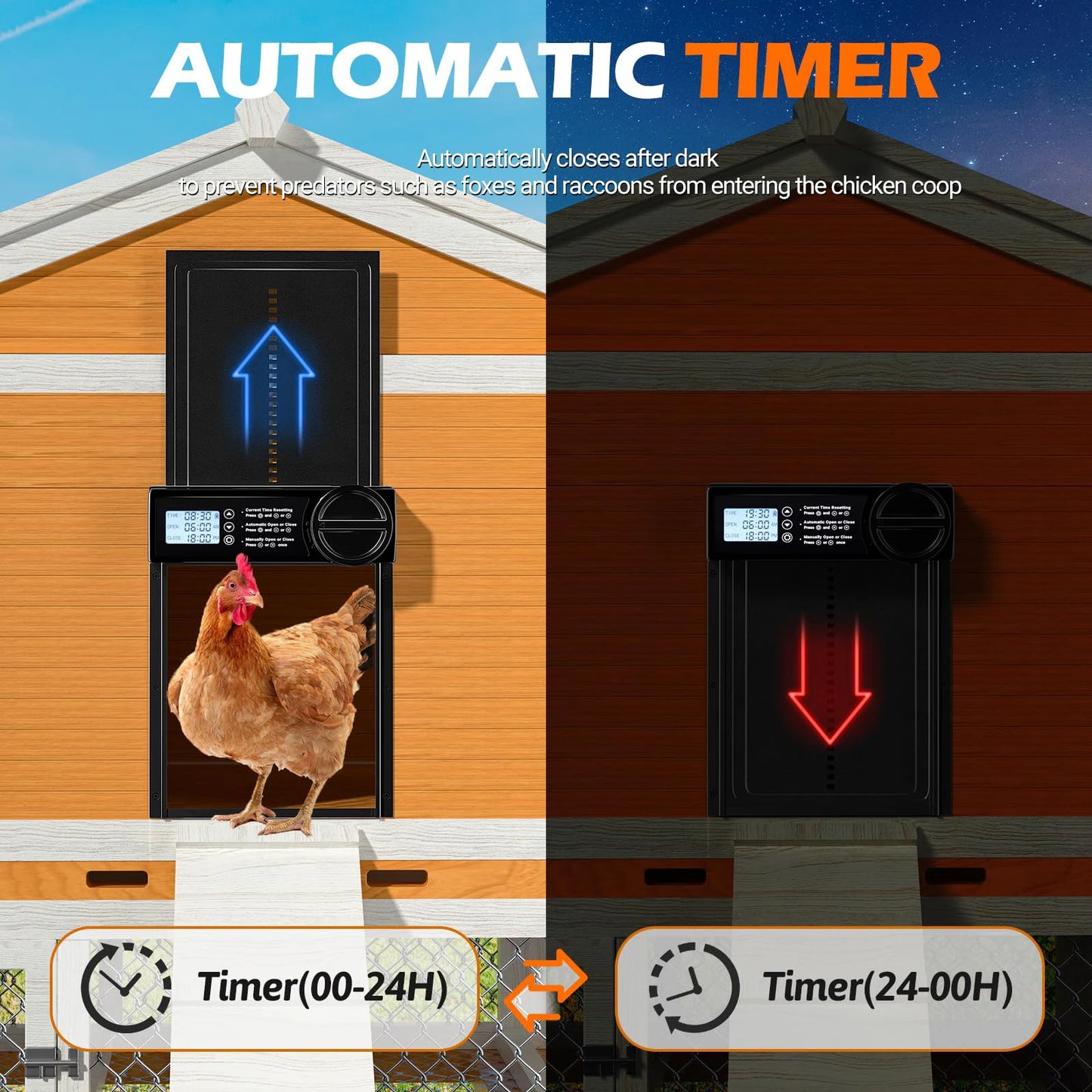 Automatic Chicken Coop Door