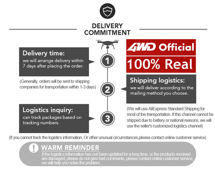 Remote Control 4X4 Monster Car