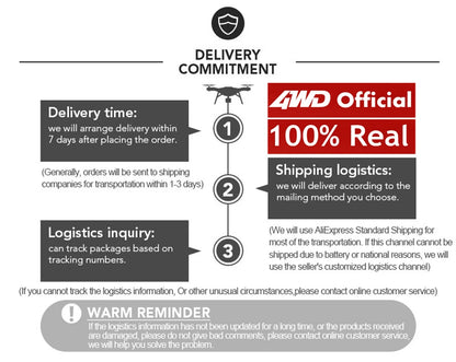 Remote Control 4X4 Monster Car